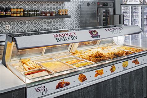 Using data effectively to advance manufacturing practices. . Whole foods hot bar hours